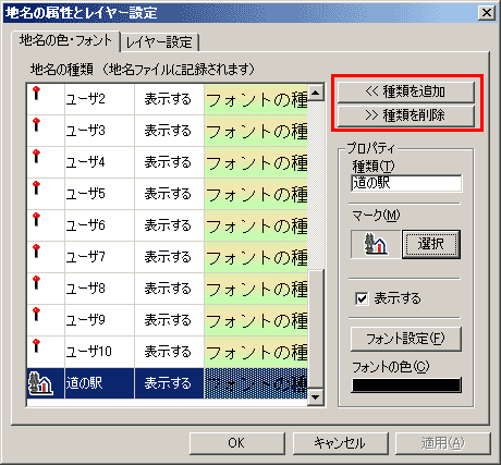 地名の種類