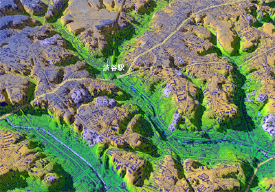 �s�S���̏ڍוW���f�[�^